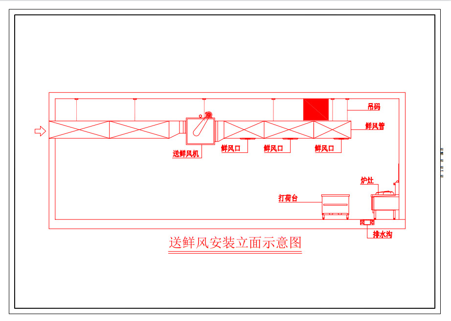 厨房油烟治理工程设计方案(图1)